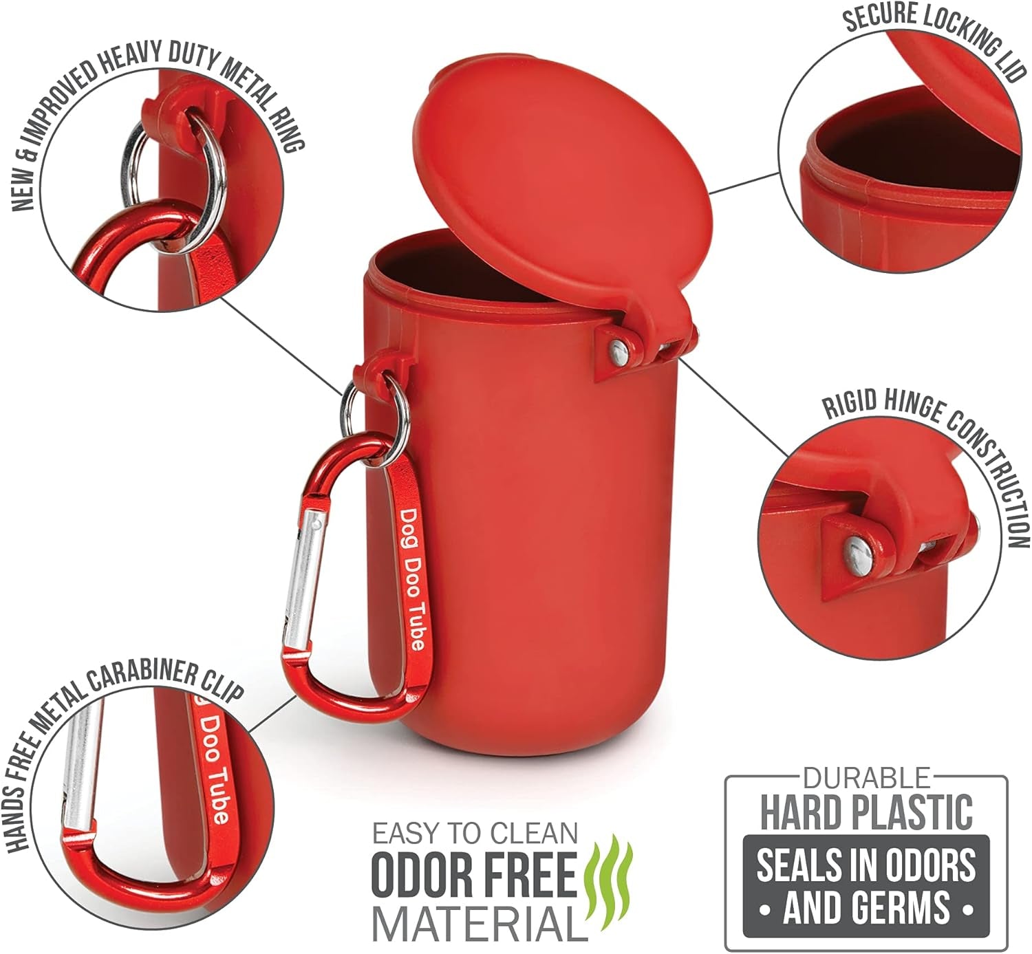 Dog Doo Tube Reusable Dog Poop Holder for Dog Walkers - Carries Used Dog Poop Bags - Tight Fitting Lid Keeps in Odors - Dog Waste Carrier - Attachable to Dog Leash, Harness or Waist (Medium, Red)